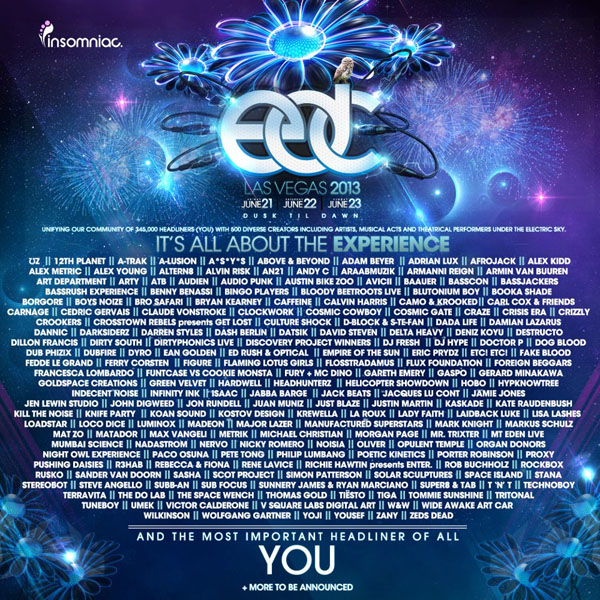 EDC 2013