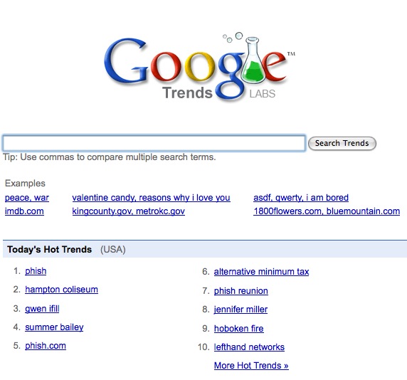 Phish on Google Trends