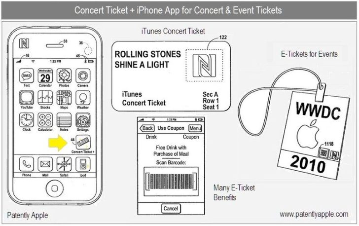 Live Music Tech: Apple Files Patent for “Concert Ticket +” iPhone App