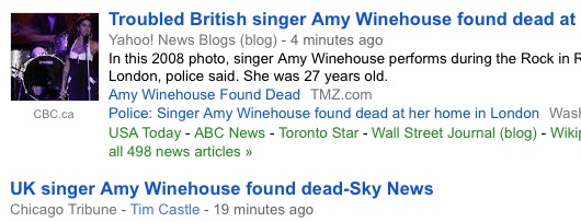 R.I.P. Amy Winehouse