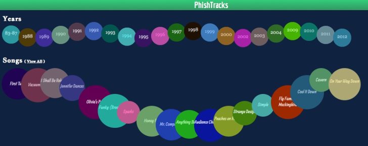 PhishTracks Offers Live Shows in Streamable / Mobile Format