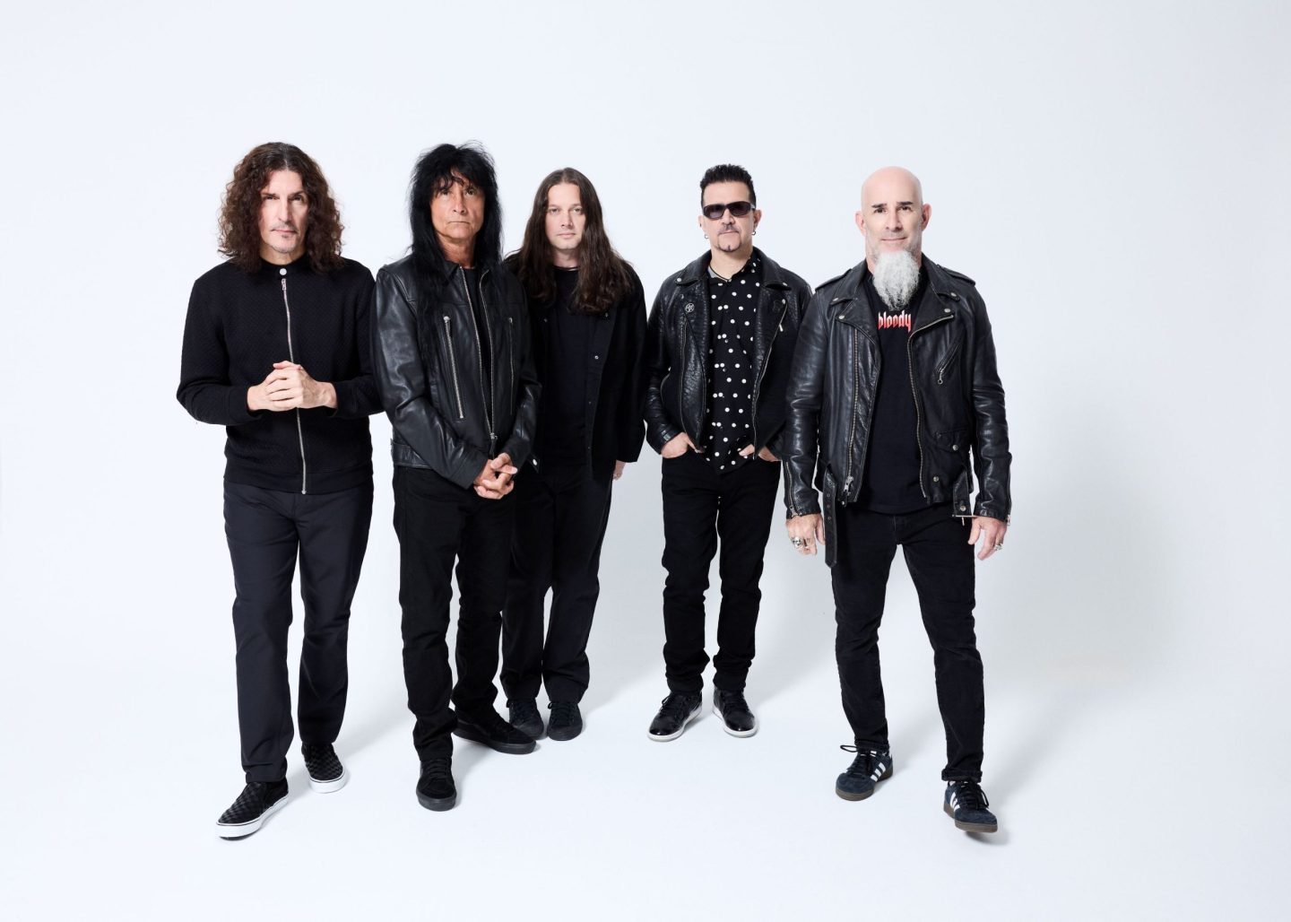 ANTHRAX band in 2026